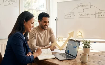 Small Business Growth AI Strategies That Work