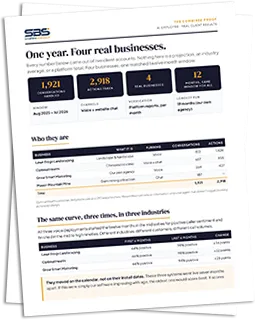 Combined AI Receptionist Case Study