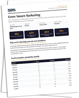 Grow Smart Marketing AI Receptionist Case Study 